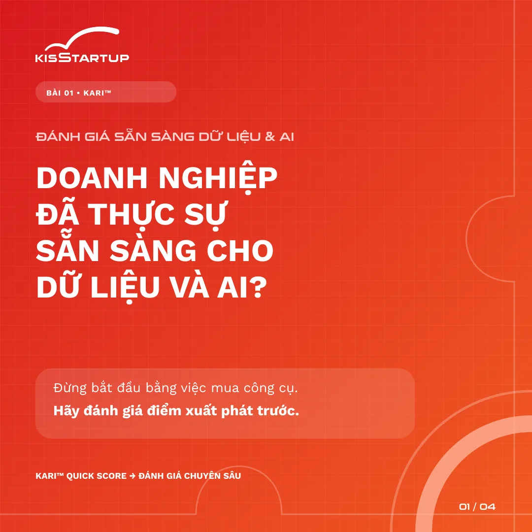 Bài 1: KARI – Đánh giá Sẵn sàng Dữ liệu & AI