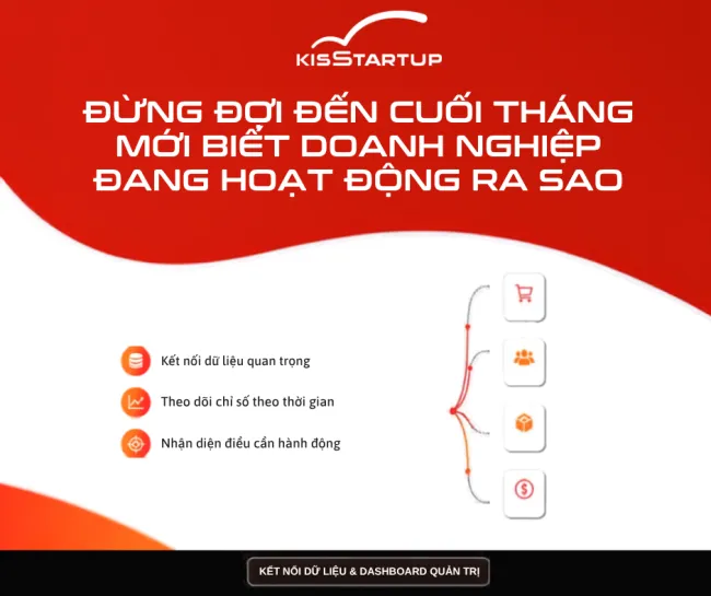 Mô hình đổi mới kinh doanh & sáng tạo