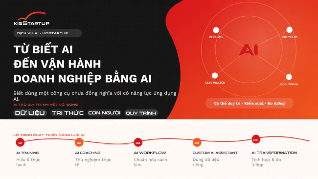Dịch vụ của KisStartup : giúp doanh nghiệp từ biết AI đến vận hành doanh nghiệp bằng AI